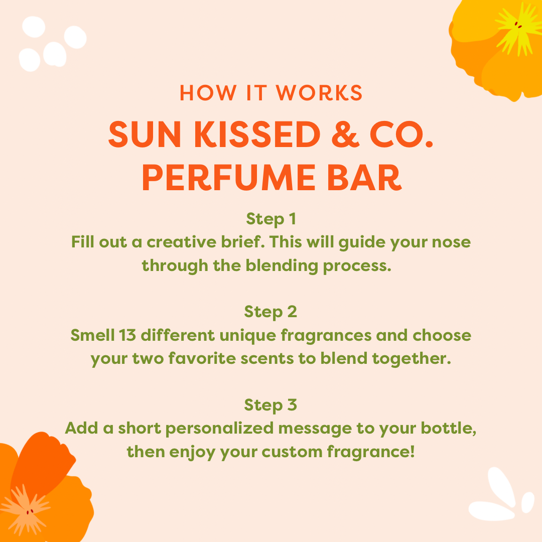 Custom Perfume Bar
