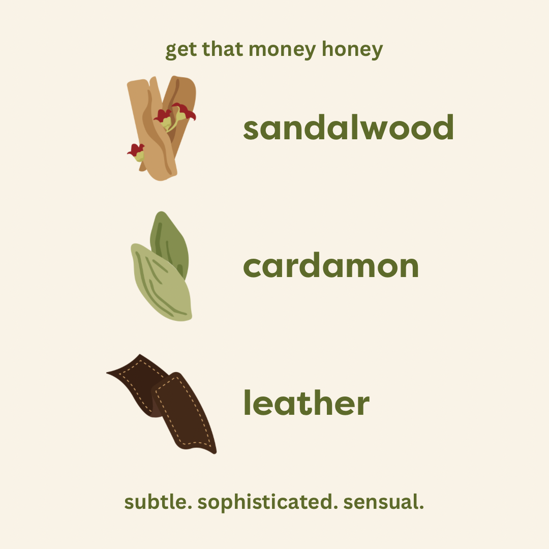 get that money honey. sandalwood. cardamon. leather. subtle. sophisticated. sensual.